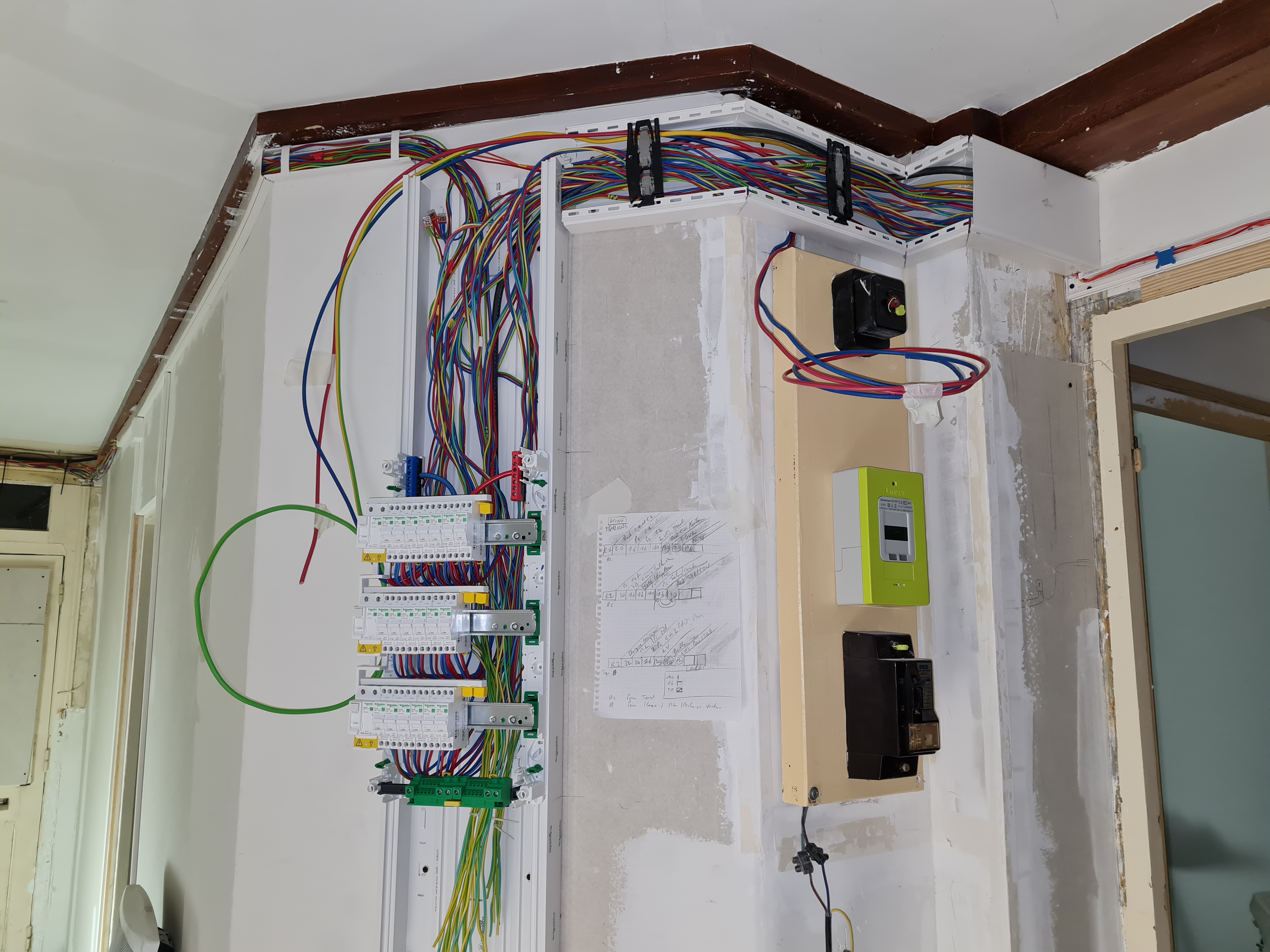 Avant Tableau électrique